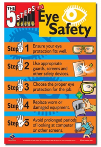 Health & Safety Bulletin - Eye Protection - Jan 20 - Tasman